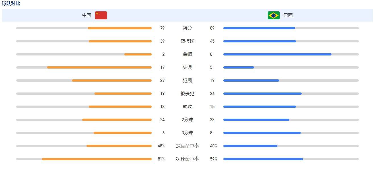 而倒霉的约翰Q的医疗保险却远不足以负担15万美金的手术费。